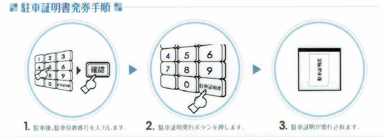 駐車証明書発行手順