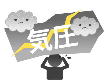 親知らずの痛いと低気圧の関係