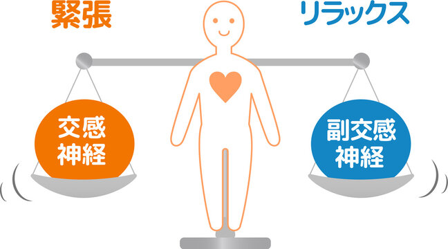 親知らずと自律神経の乱れって関係あるの？
