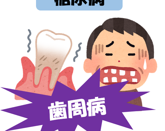 糖尿病と歯周炎の関係