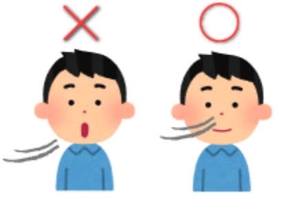 口呼吸が引き起こす口臭と歯周病！